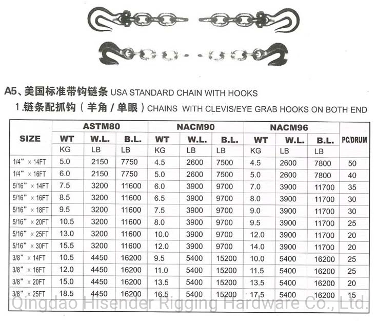 Stainless Steel Link Chain of Marine Hardware